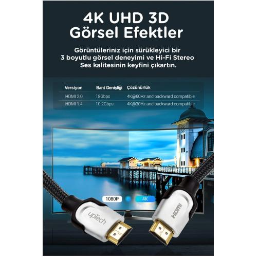 4k Ultra Hd Premium Hdmı 2.0 Kablo 15mt