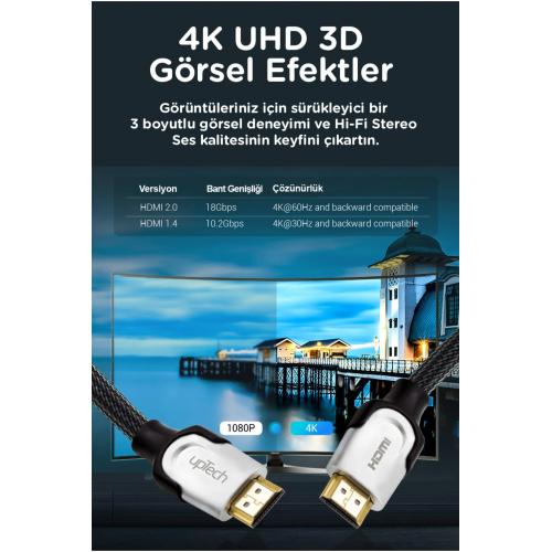 4k Ultra Hd Premium Hdmı 2.0 Kablo 3mt