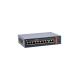 Sw108fgp-a 8 Port 10/100m Poe Ethernet Switch + 2 Gigabit Uplink Ieee802.3af/at 120w