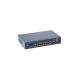 Yönetilemeyen 8x 10/100/1000M PoE RJ45 Ports PoE Ethernet Switch