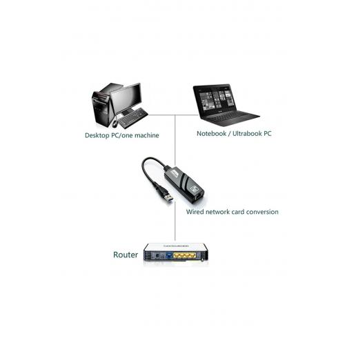 Fc-13 Usb Uyumlu  3.0 1000mbps Yüksek Hızlı Gigabit Ethernet Lan Ağ Adaptör Rj45 Çevirici